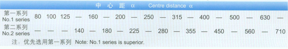 PWS型减速器